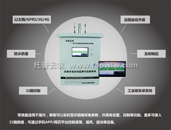 設施農(nóng)業(yè)控制柜（帶顯示屏）