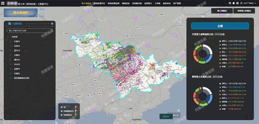 黑土地保護(hù)大數(shù)據(jù)平臺
